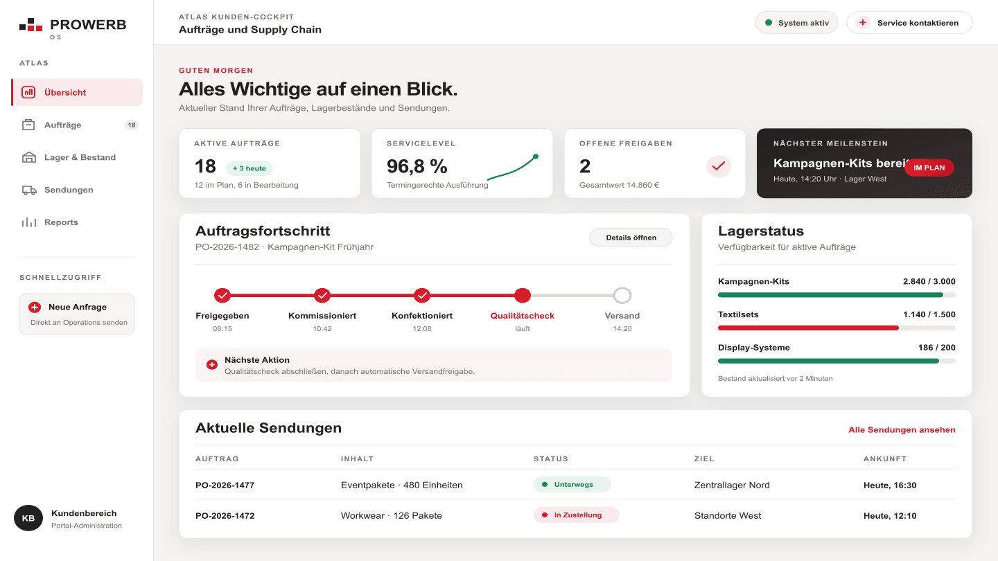 Portalübersicht mit Aufträgen, Beständen und Sendungsstatus.