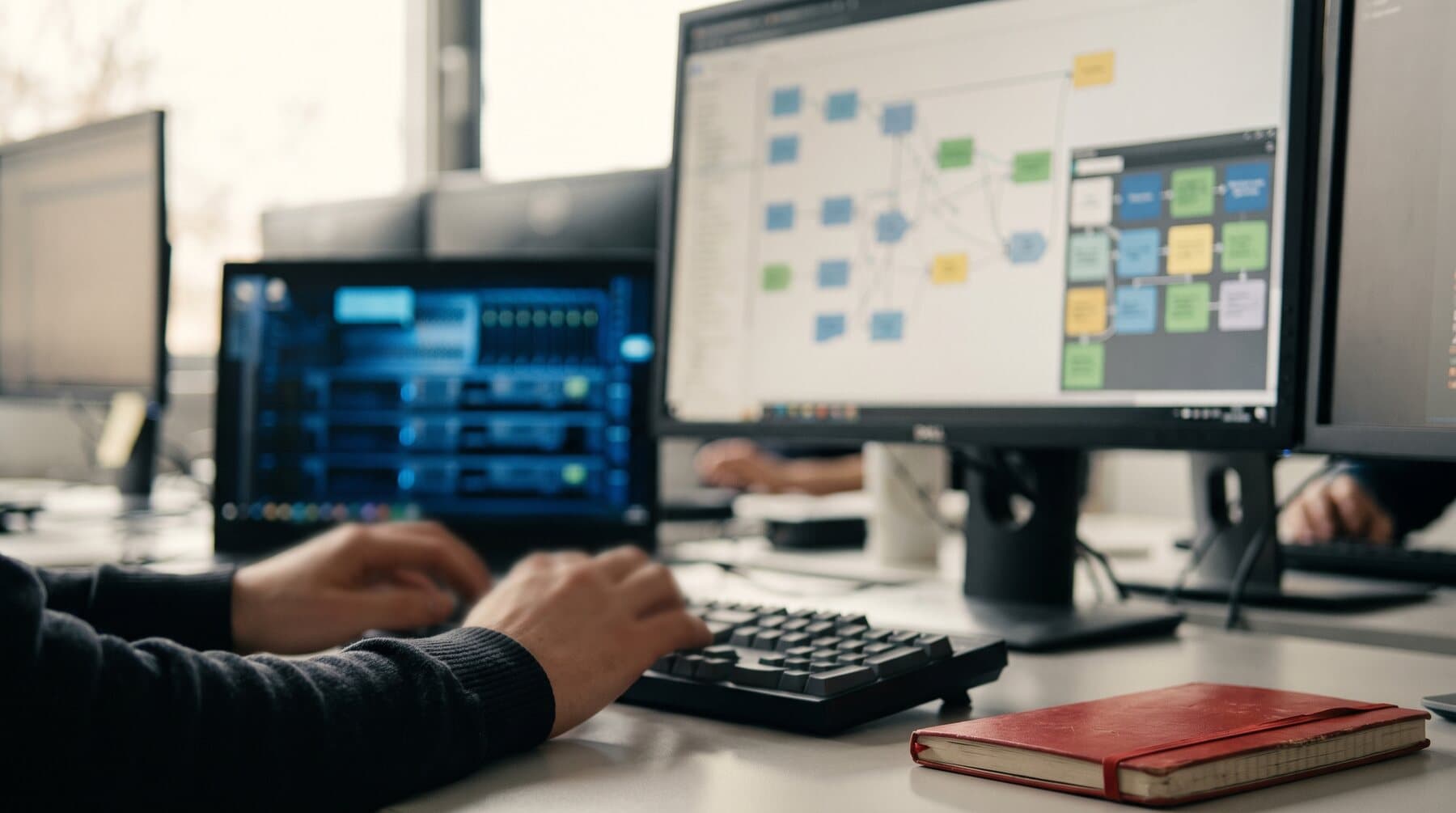 EDI- & Systemintegration