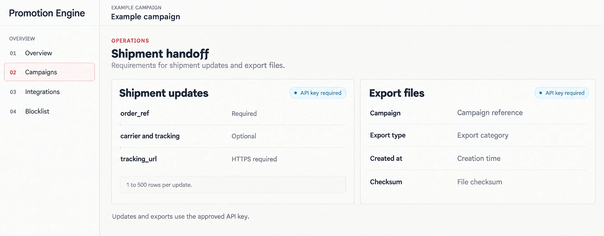 Promotion Engine shipment handoff with required fields and export metadata.